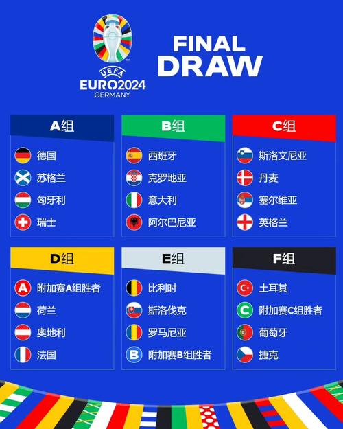 欧洲杯e组竞猜（欧洲杯e组比赛地点）