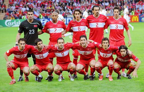 2008土耳其欧洲杯阵容（08年欧洲杯土耳其vs捷克回放）