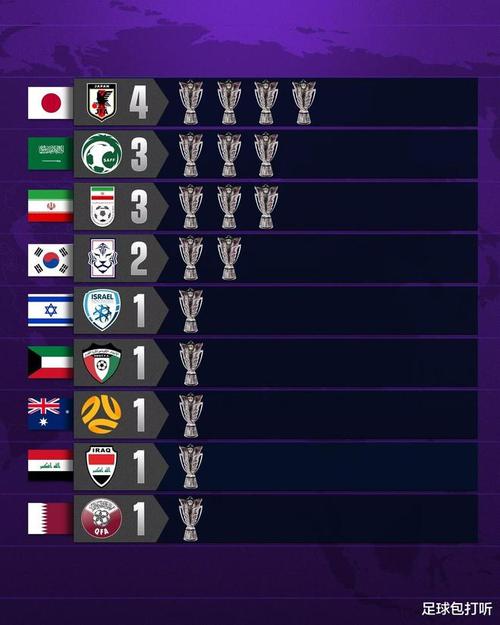 欧洲杯美洲冠军名单（欧洲杯美洲冠军名单最新）