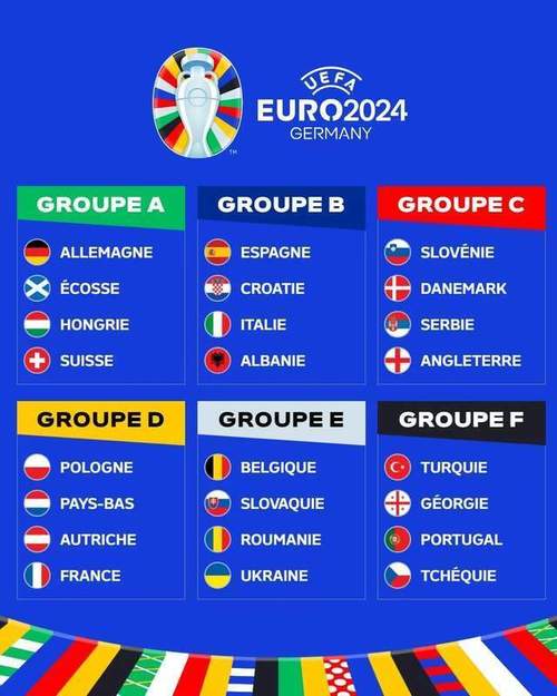 欧洲杯预测18号（欧洲杯18预测）
