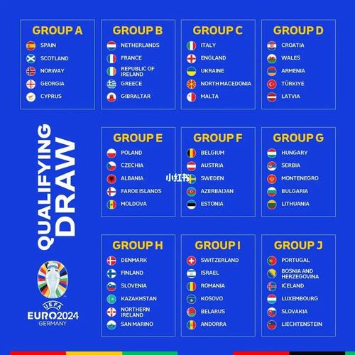 2023欧洲杯国家分组（2820欧洲杯分组）