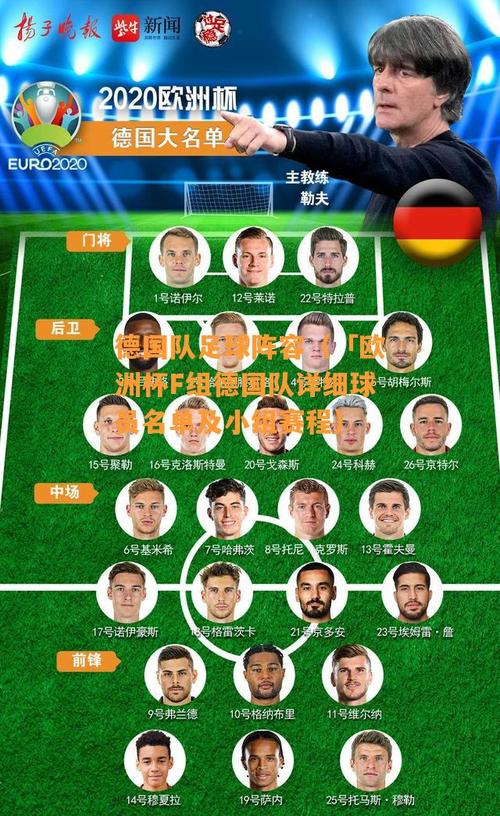 德国欧洲杯小组名单（德国欧洲杯小组名单）